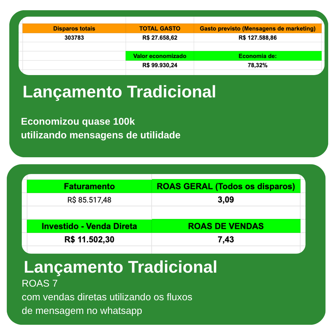 Depoimento 01